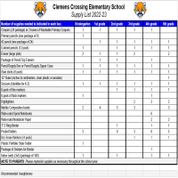 Screen Shot supply list.png